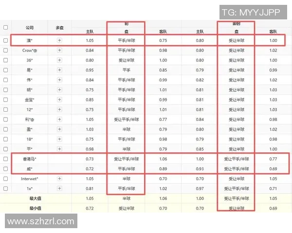国安迎战蔚山现代竞彩分析及比赛前瞻全方位解读